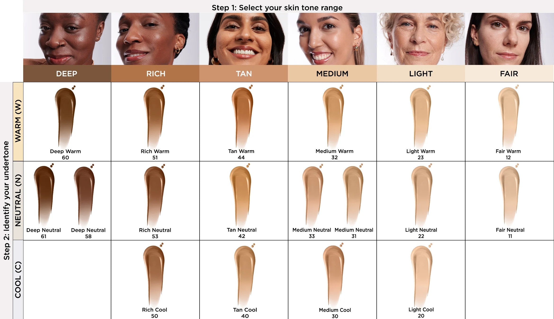 IT Cosmetics Bye Bye Dark Spots Concealer