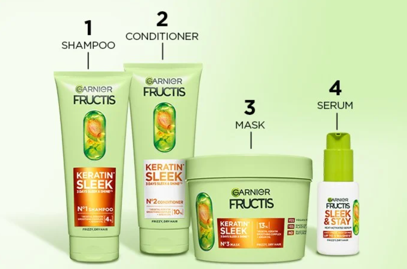 Garnier Fructis Keratin Sleek & Vitamin C
