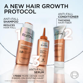 L'Oréal Paris skincare Growth Booster